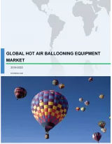 Global Hot Air Ballooning Equipment Market 2018-2022